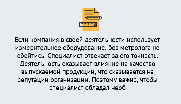 Почему нужно обратиться к нам? Снежинск Повышение квалификации по метрологическому контролю: дистанционное обучение