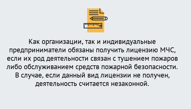 Почему нужно обратиться к нам? Снежинск Лицензия МЧС в Снежинск