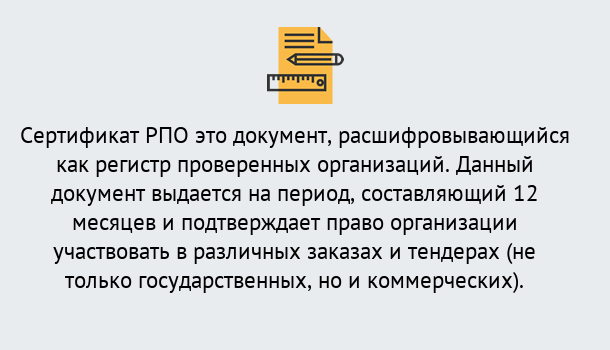 Почему нужно обратиться к нам? Снежинск Оформить сертификат РПО в Снежинск – Оформление за 1 день