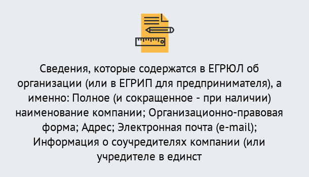 Почему нужно обратиться к нам? Снежинск Внесение изменений в ЕГРЮЛ 2019 в Снежинск