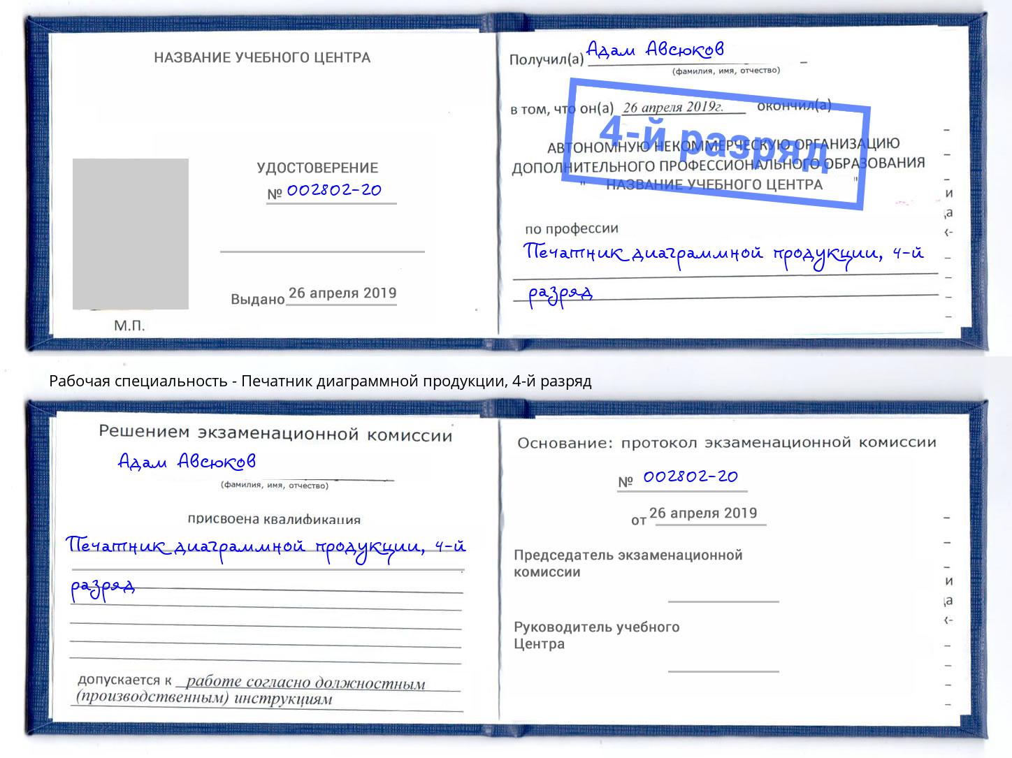 корочка 4-й разряд Печатник диаграммной продукции Снежинск